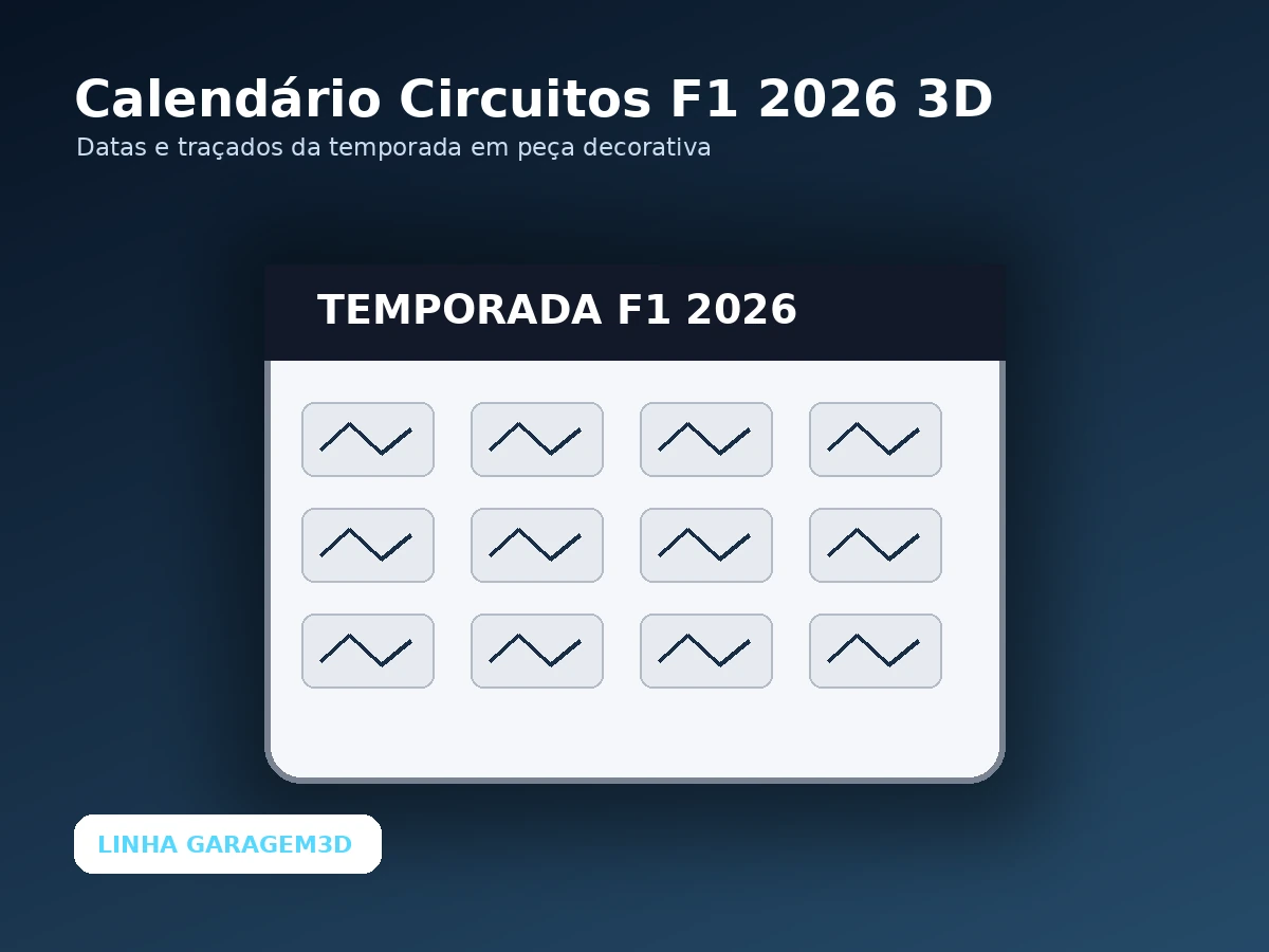 Calendário Circuitos F1 2026 3D